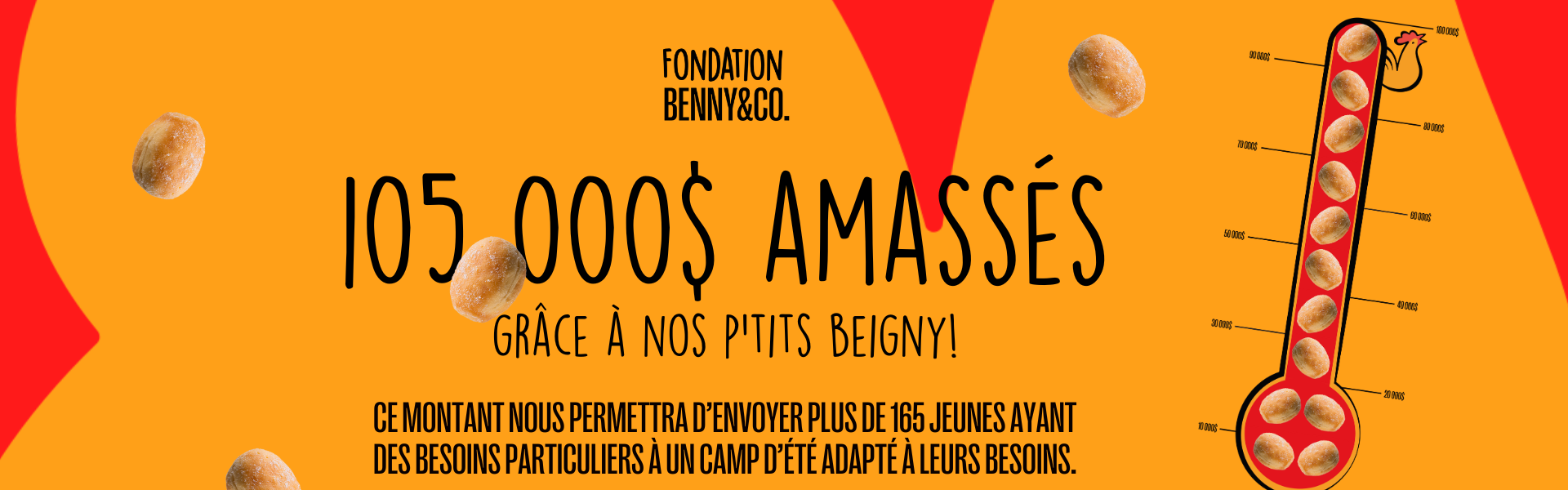 Fondation Benny&Co. - Benny & Co.